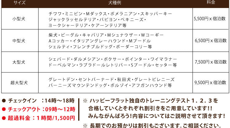 ハッピーフラットドッグホテル料金表